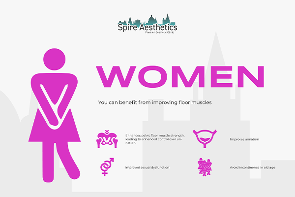 Image of Ems urge incontinence treatment Leigh on Sea benefits